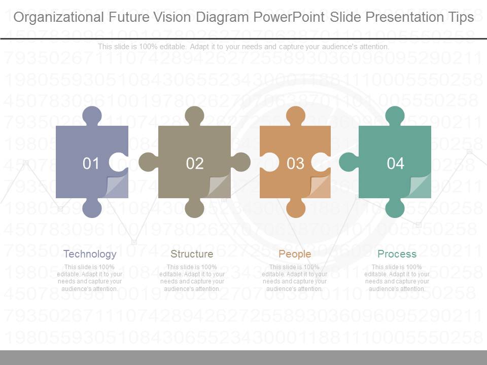 Organizational Future Vision Diagram Powerpoint Slide Presentation Tips