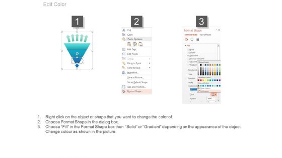 Organizational Innovation Technology Innovation Ppt Sample