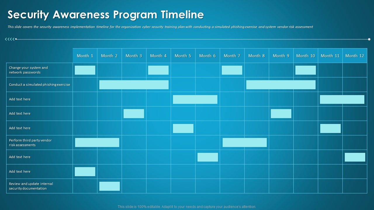 Organizational Network Staff Learning Security Awareness Program Timeline Portrait PDF