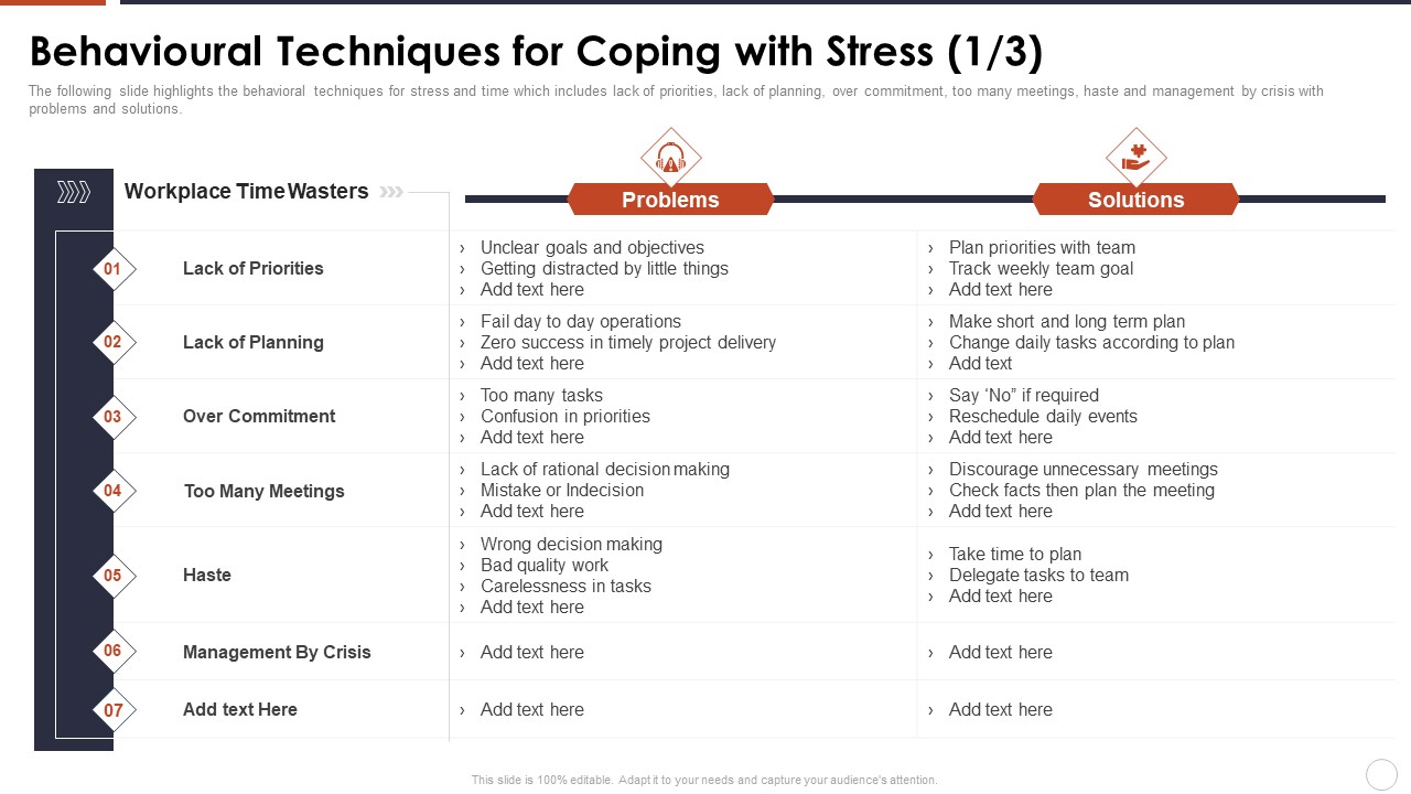Organizational Stress Management Tactics Behavioural Techniques For Coping With Stress Introduction PDF