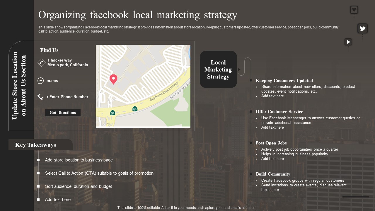 Organizing Facebook Local Marketing Strategy Structure PDF