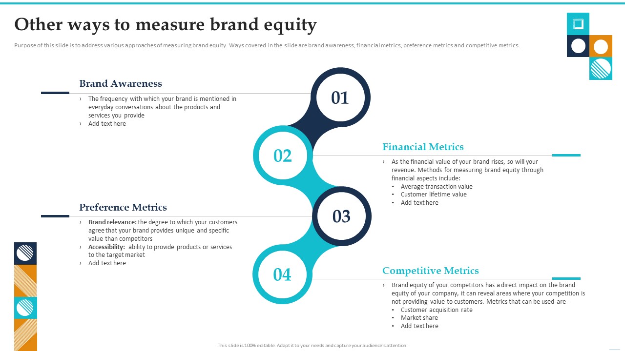 Other Ways To Measure Brand Equity Guide To Brand Value Information PDF