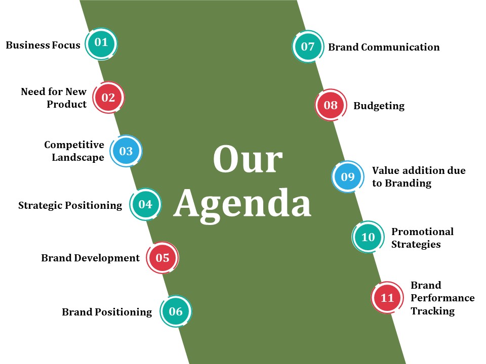 Our Agenda Ppt PowerPoint Presentation Infographic Template Portrait
