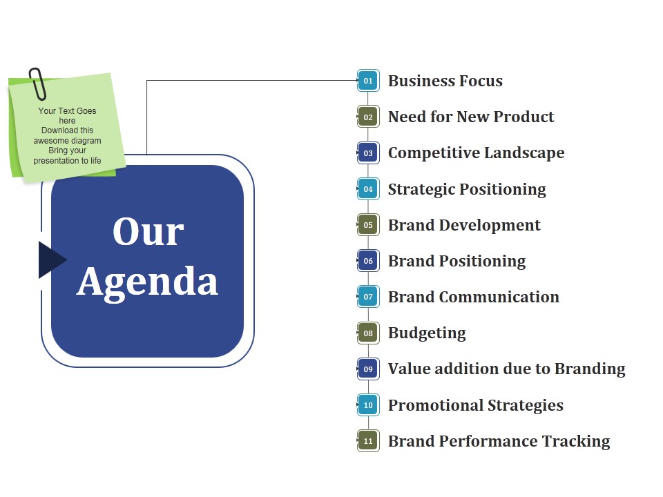Our Agenda Ppt PowerPoint Presentation Pictures Grid