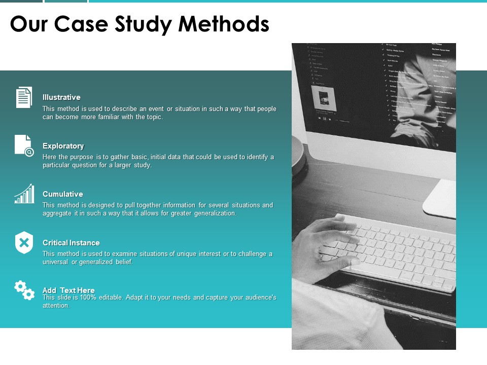 Our Case Study Methods Ppt PowerPoint Presentation Summary Template