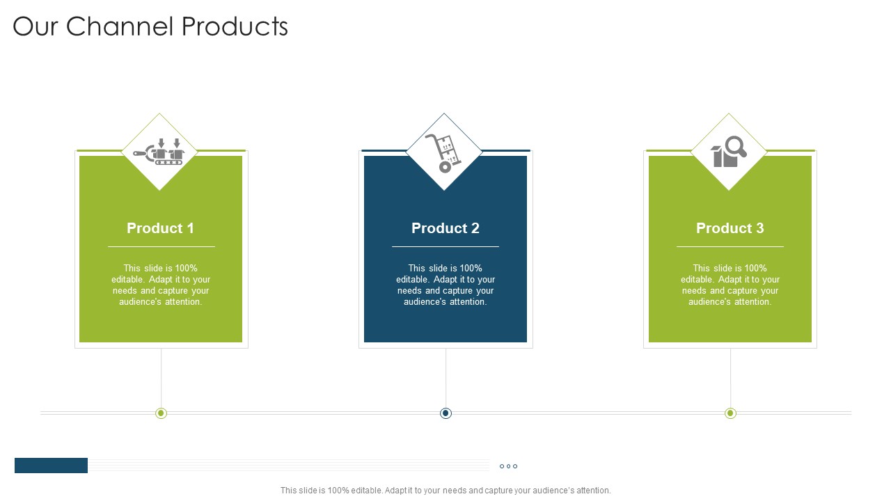 Our Channel Products Slide Organizational Strategies And Promotion Techniques Brochure PDF