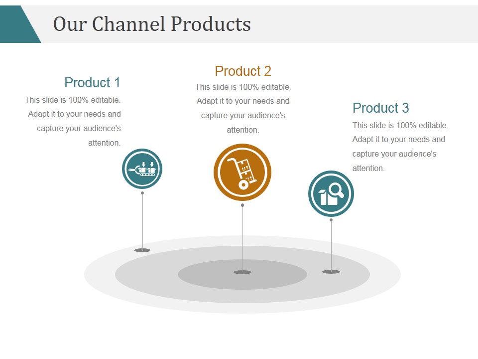 Our Channel Products Template 1 Ppt PowerPoint Presentation Templates