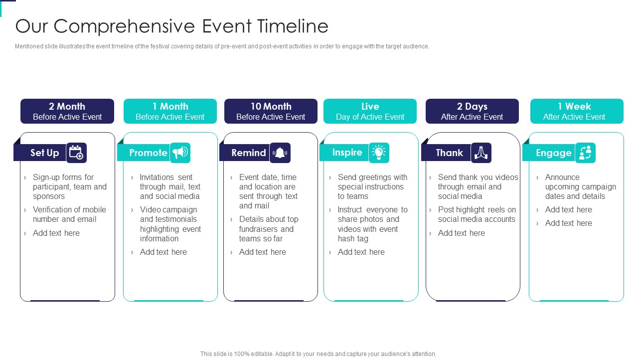 Our Comprehensive Event Timeline Fundraising Pitch Deck For Cultural Event Inspiration PDF