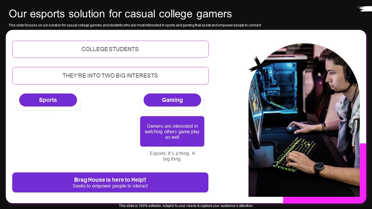Our Esports Solution For Casual College Gamers Brag House Funding Pitch Deck Mockup PDF