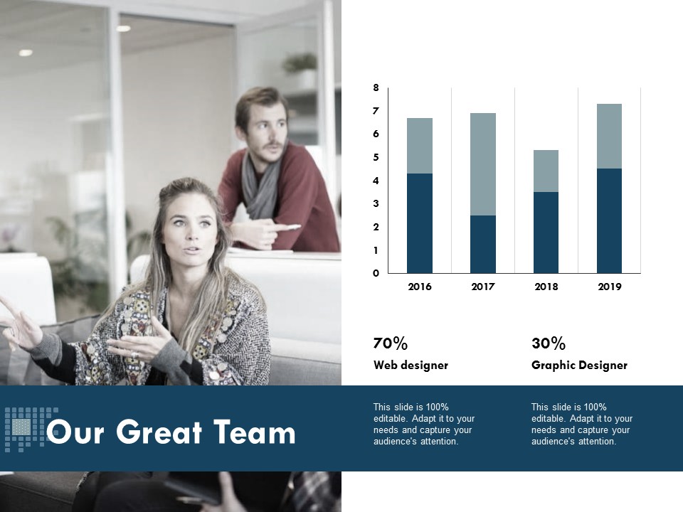 Our Great Team Ppt Powerpoint Presentation Summary Tips