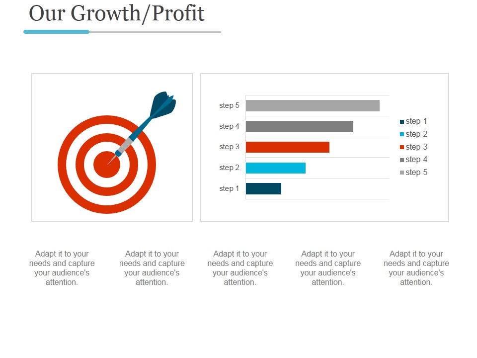 Our Growth Profit Ppt PowerPoint Presentation Microsoft
