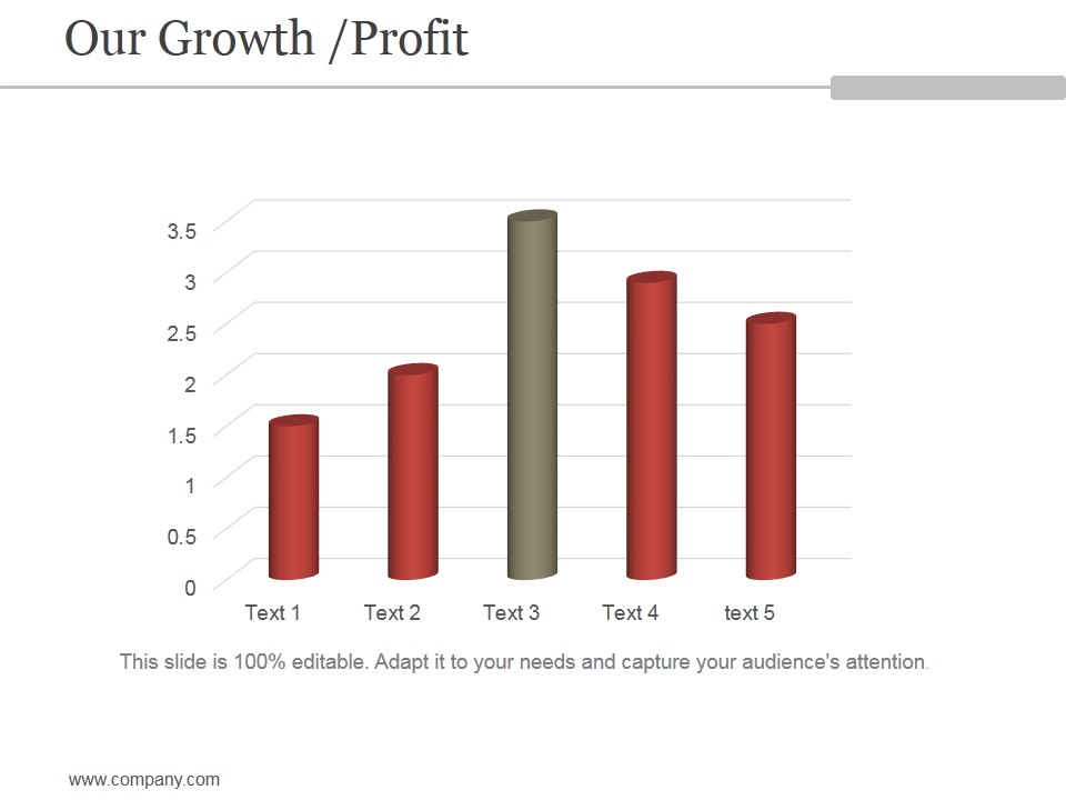 Our Growth Profit Ppt PowerPoint Presentation Templates