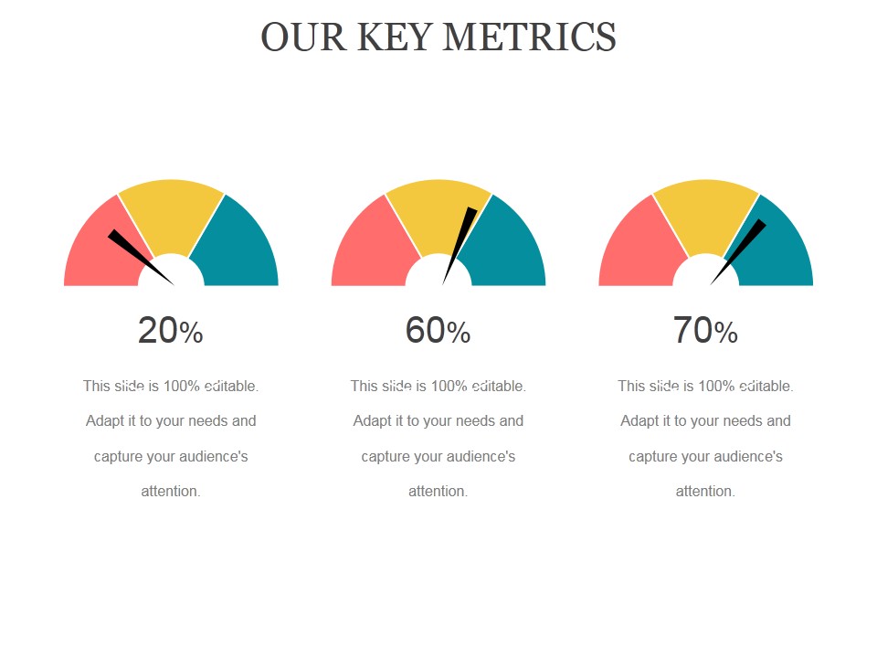Our Key Metrics Ppt PowerPoint Presentation Styles