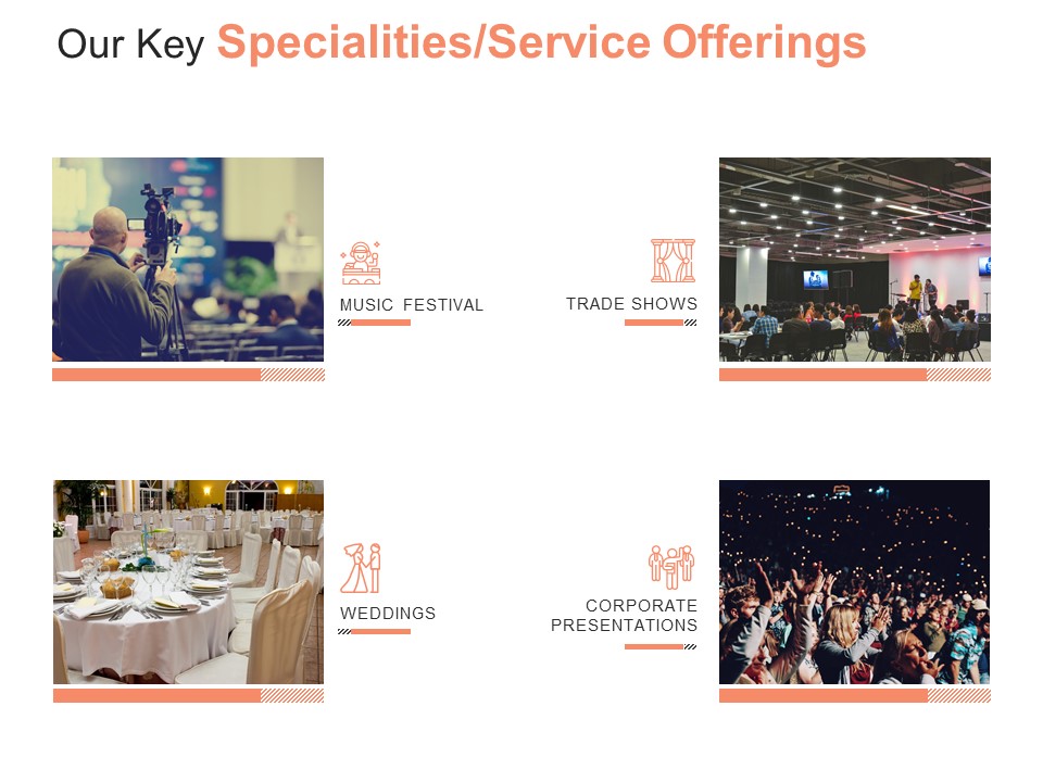 Our Key Specialties Service Offerings Ppt PowerPoint Presentation Layouts Vector