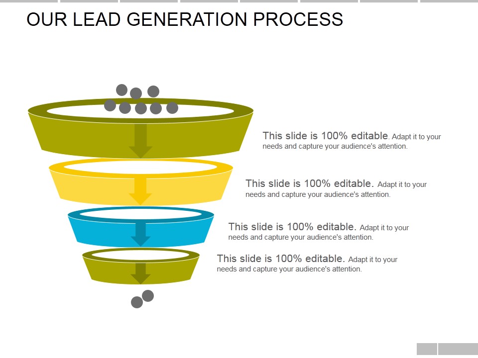 Our Lead Generation Process Ppt PowerPoint Presentation Professional Deck