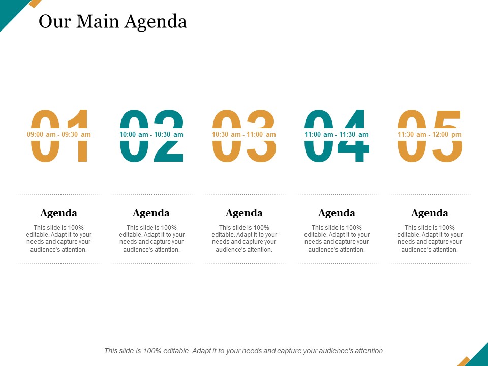 Our Main Agenda Ppt PowerPoint Presentation Outline Display