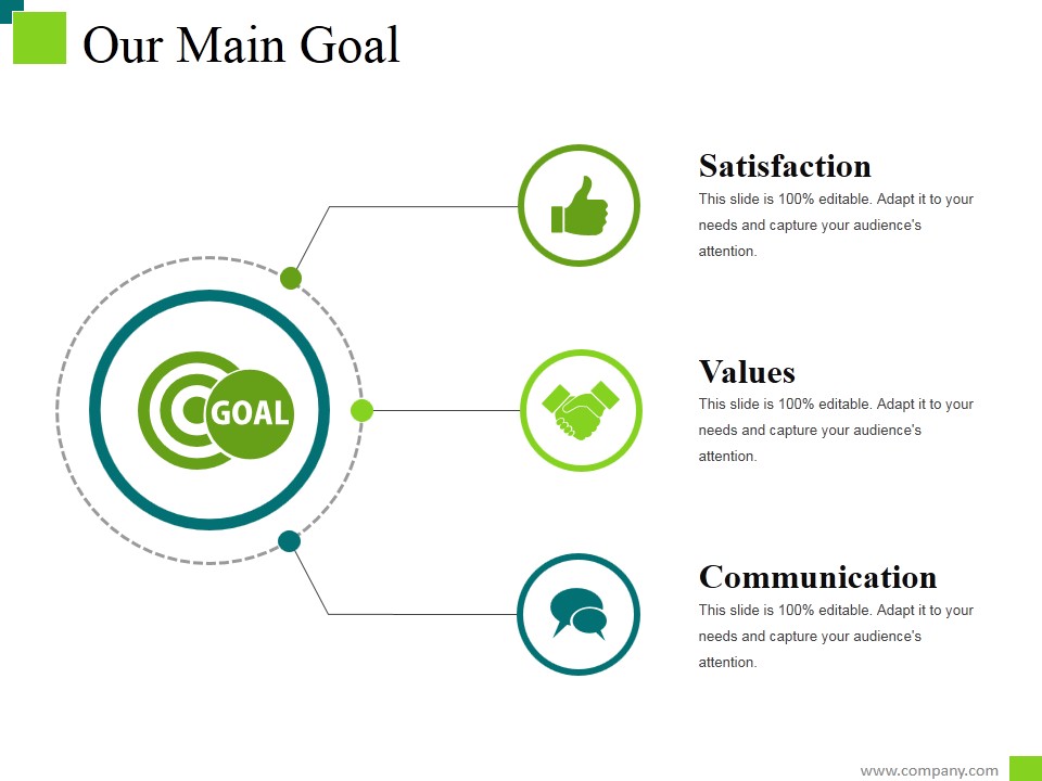 Our Main Goal Ppt PowerPoint Presentation Slide