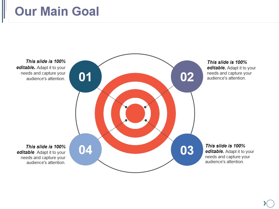 Our Main Goal Ppt PowerPoint Presentation Visual Aids Model