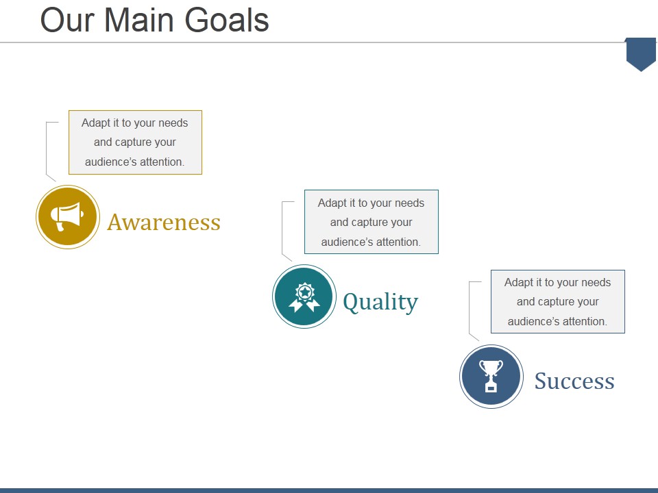 Our Main Goals Ppt PowerPoint Presentation Model Design Inspiration