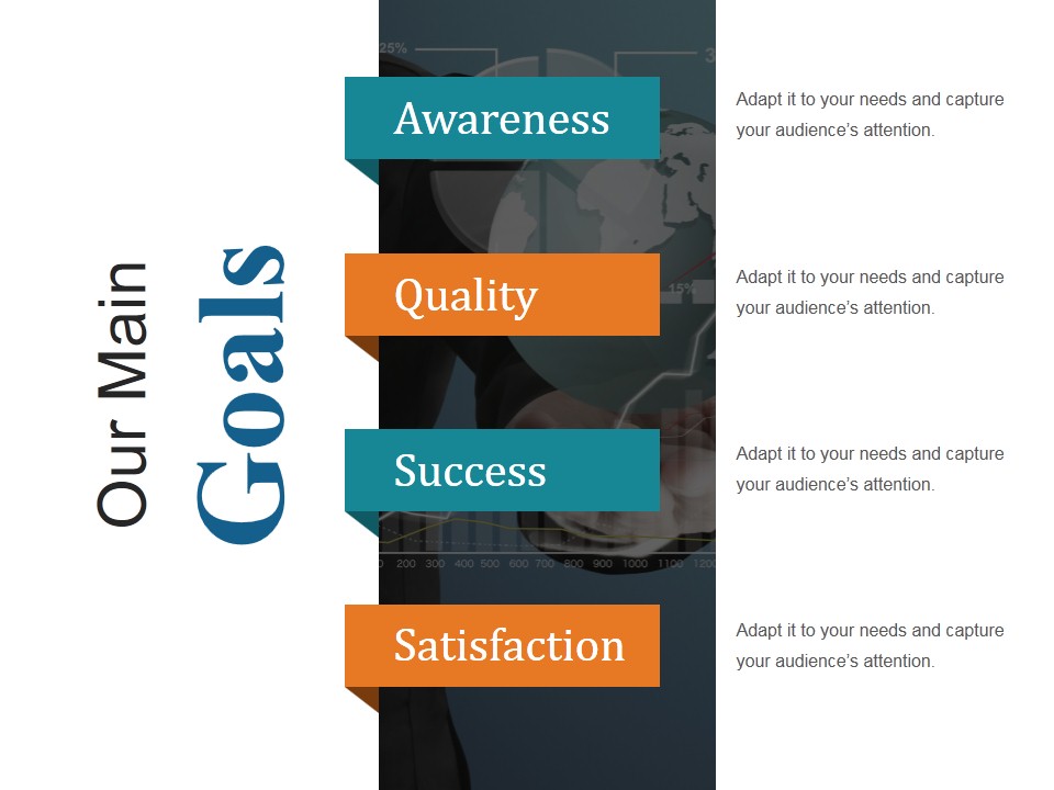Our Main Goals Ppt PowerPoint Presentation Samples