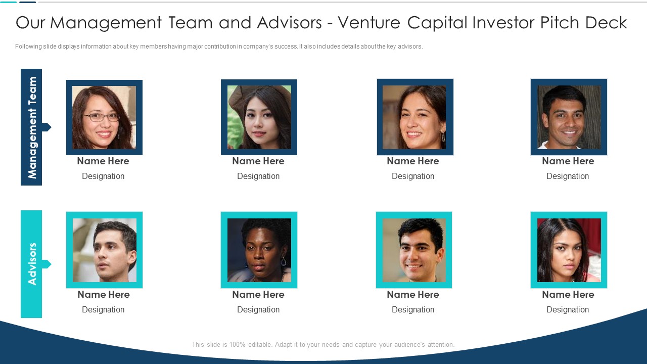 Our Management Team And Advisors Venture Capital Investor Pitch Deck Portrait PDF