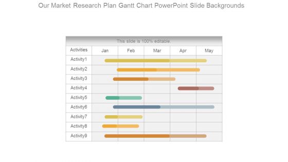 Our Market Research Plan Gantt Chart Powerpoint Slide Backgrounds