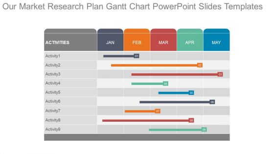 Our Market Research Plan Gantt Chart Powerpoint Slides Templates