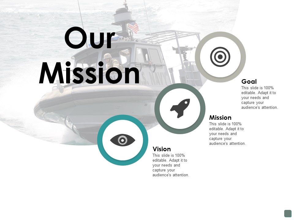 Our Mission Contribution Ppt PowerPoint Presentation Summary Model