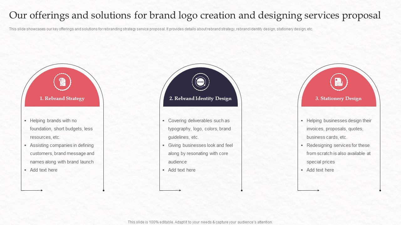 Our Offerings And Solutions For Brand Logo Creation And Designing Services Proposal Template PDF
