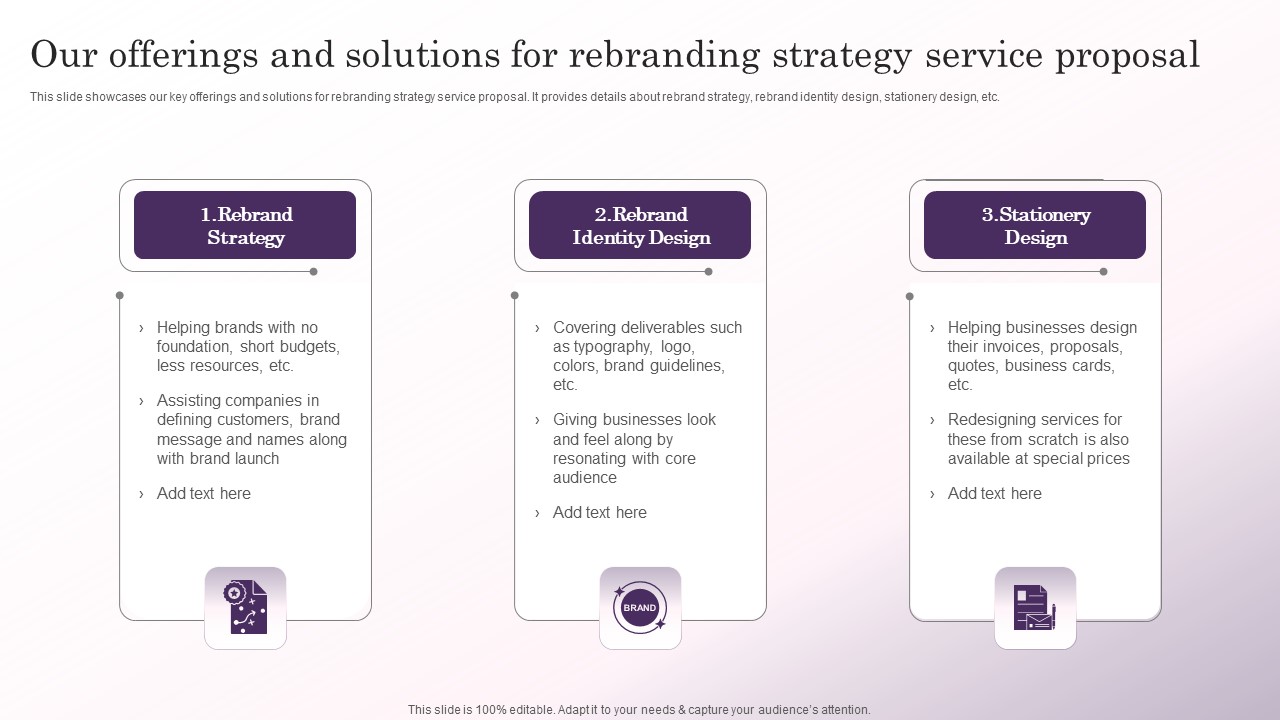 Our Offerings And Solutions For Rebranding Strategy Service Proposal Summary PDF