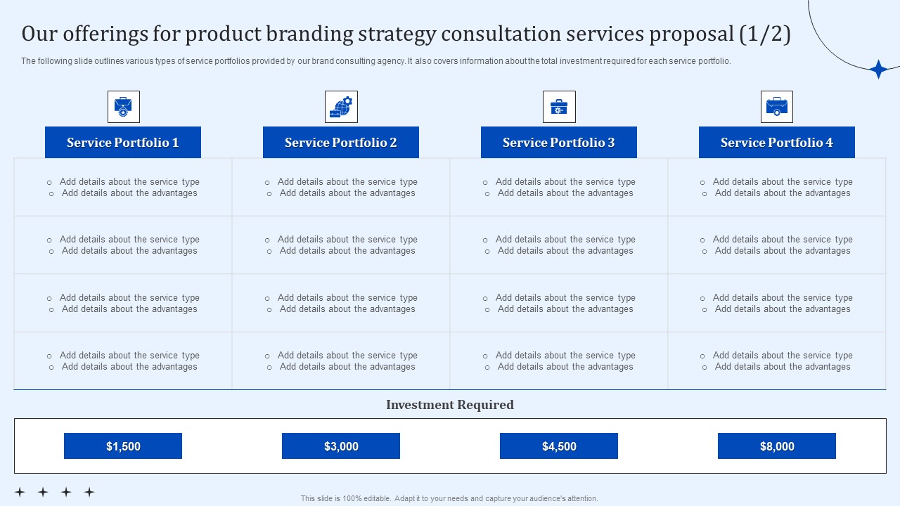 Our Offerings For Product Branding Strategy Consultation Services Proposal Introduction PDF