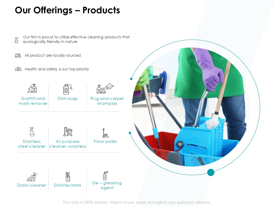 Our Offerings Products Sourced Ppt PowerPoint Presentation Infographic Template Layouts