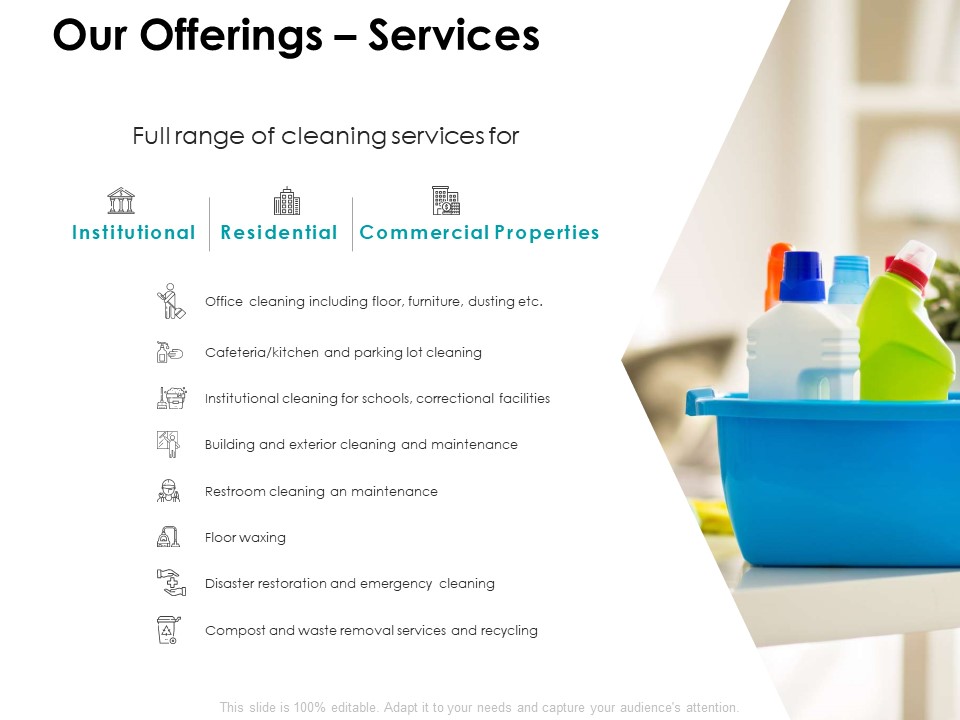 Our Offerings Services Commercial Ppt PowerPoint Presentation Infographics Layout Ideas