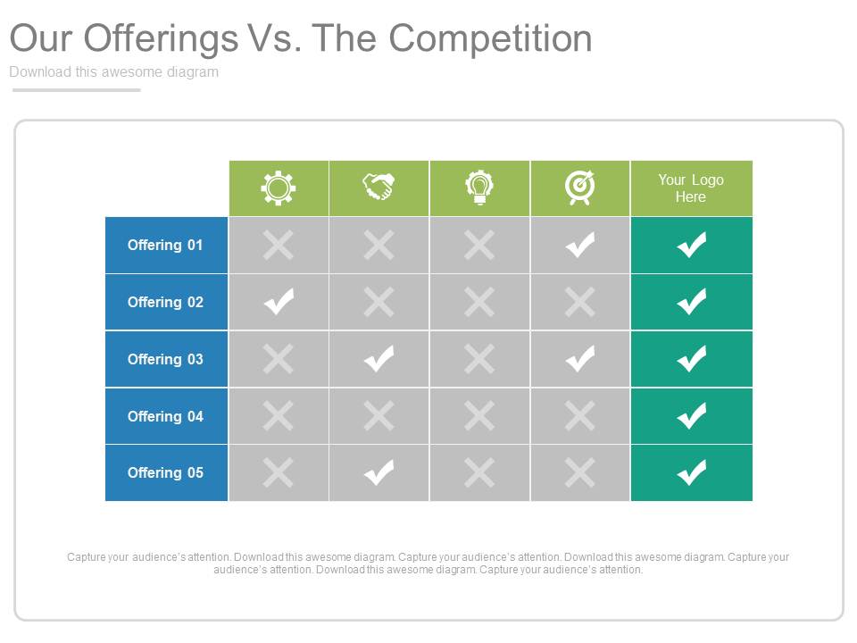 Our Offerings Vs The Competition Ppt Slides