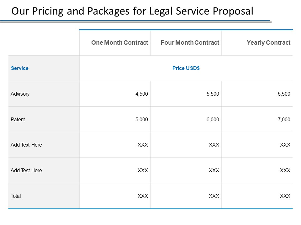 Our Pricing And Packages For Legal Service Proposal Ppt PowerPoint Presentation Model Skills