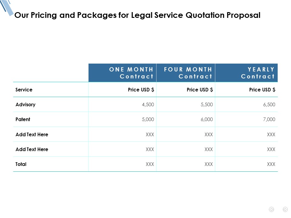 Our Pricing And Packages For Legal Service Quotation Proposal Ppt PowerPoint Presentation Pictures Brochure
