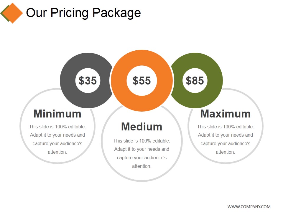 Our Pricing Package Ppt PowerPoint Presentation Files