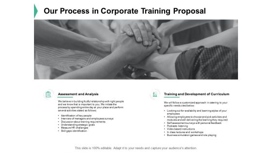 Our Process In Corporate Training Proposal Ppt PowerPoint Presentation Icon Sample