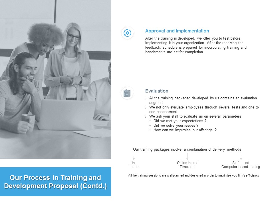Our Process In Training And Development Proposal Contd Ppt PowerPoint Presentation Portfolio Files