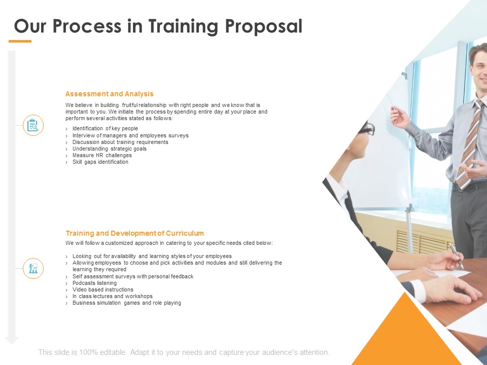Our Process In Training Proposal Ppt PowerPoint Presentation Layouts Information