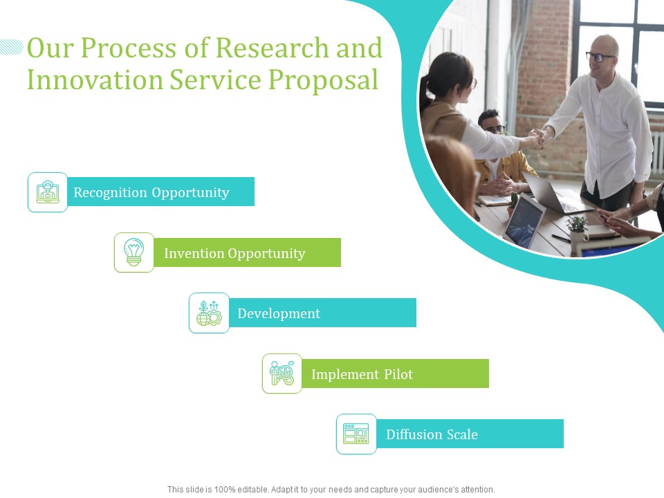 Our Process Of Research And Innovation Service Proposal Ppt PowerPoint Presentation Infographic Template Layout Ideas PDF