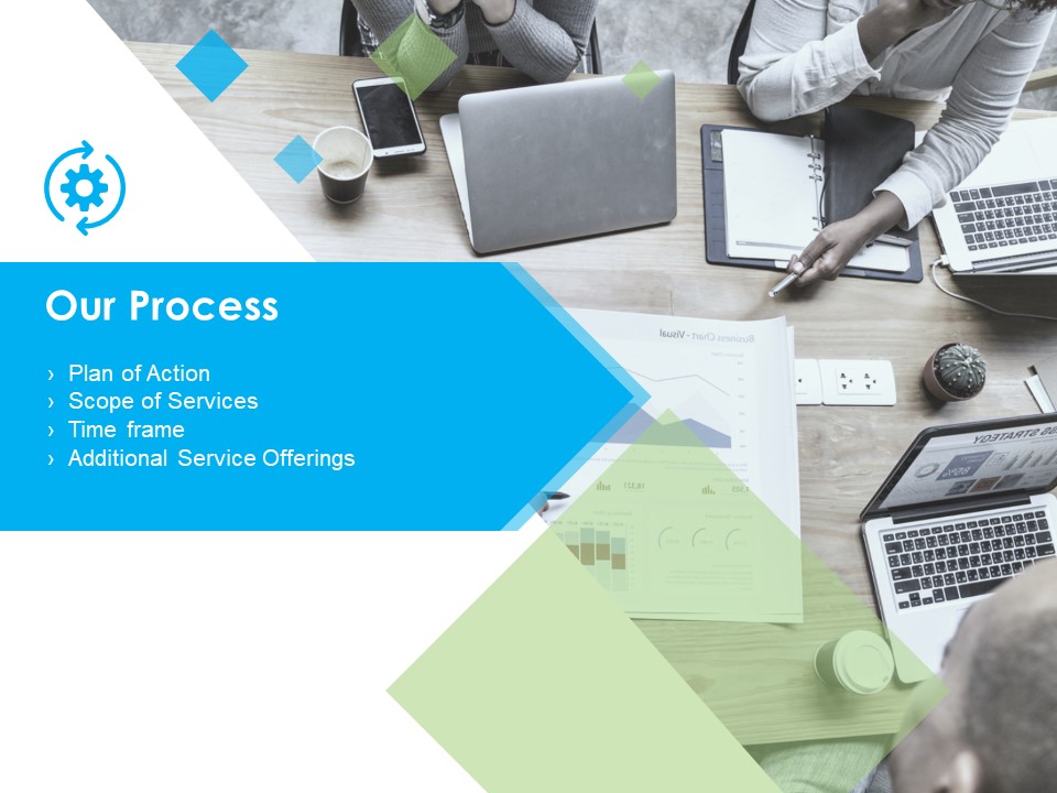 Our Process Ppt PowerPoint Presentation Outline Templates