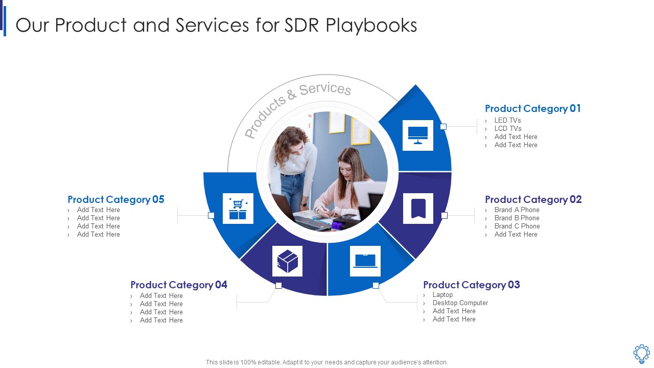 Our Product And Services For Sdr Playbooks Infographics PDF