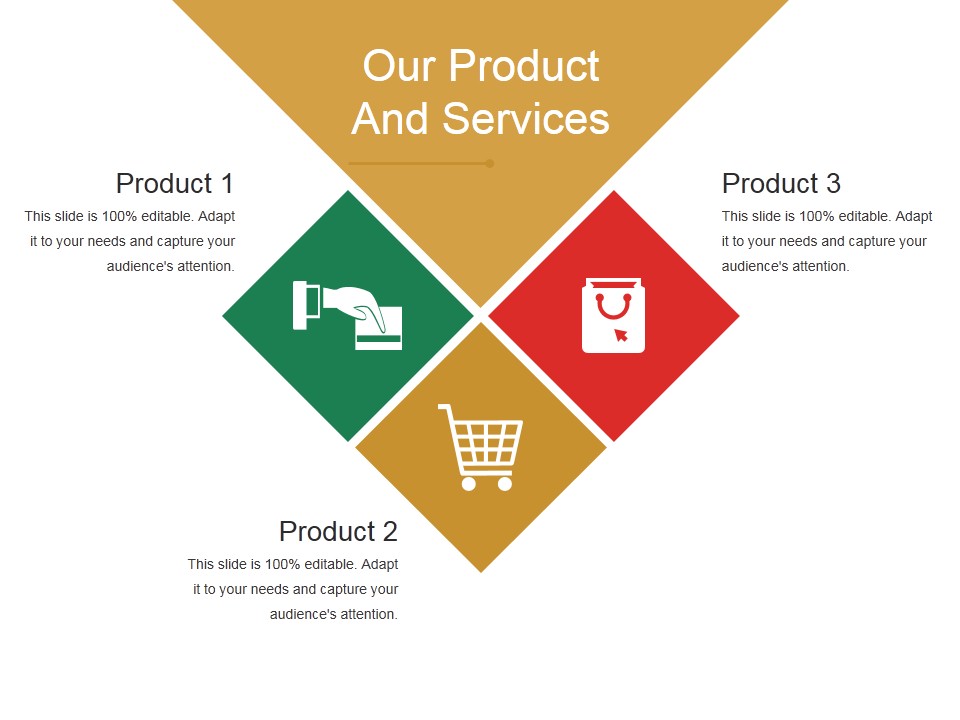 Our Product And Services Template 2 Ppt PowerPoint Presentation File Format