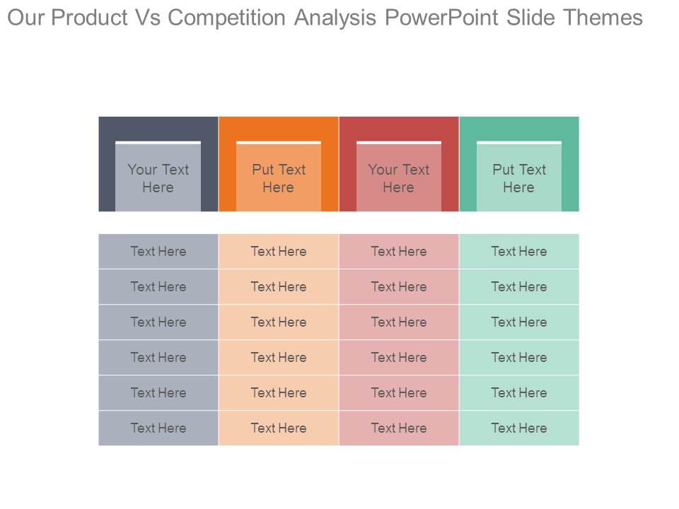 Our Product Vs Competition Analysis Powerpoint Slide Themes