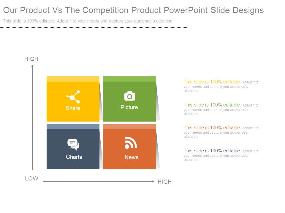 Our Product Vs The Competition Product Powerpoint Slide Designs