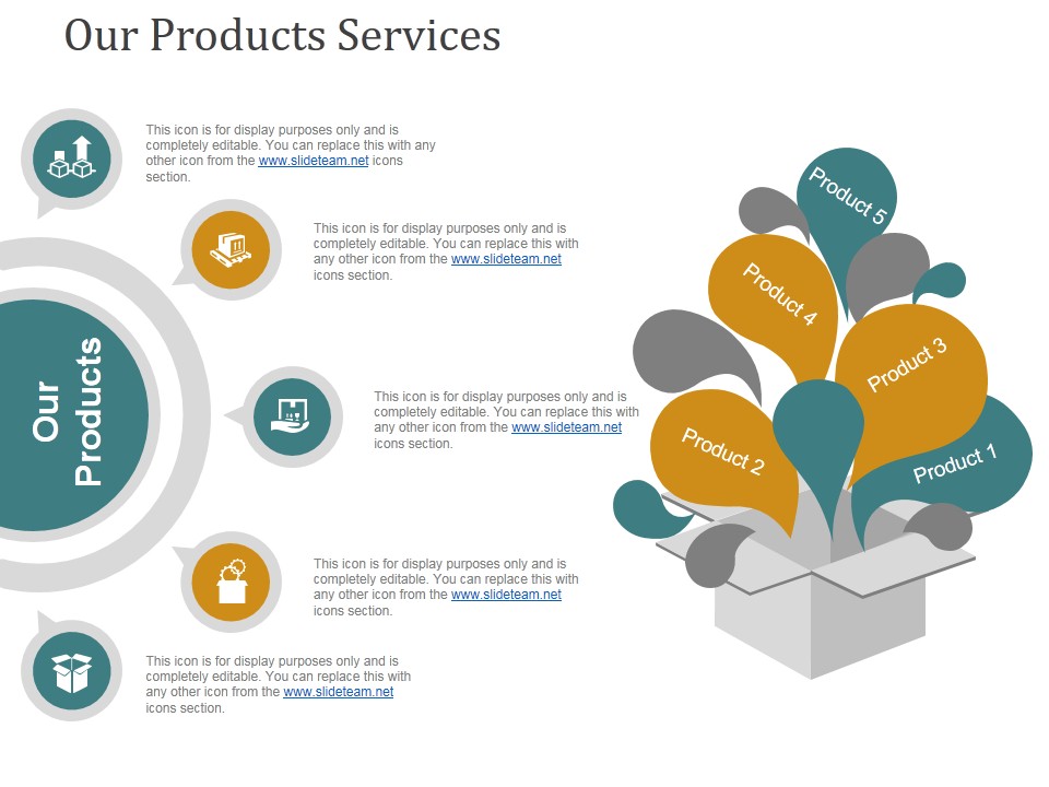 Our Products Services Ppt PowerPoint Presentation Gallery Designs Download