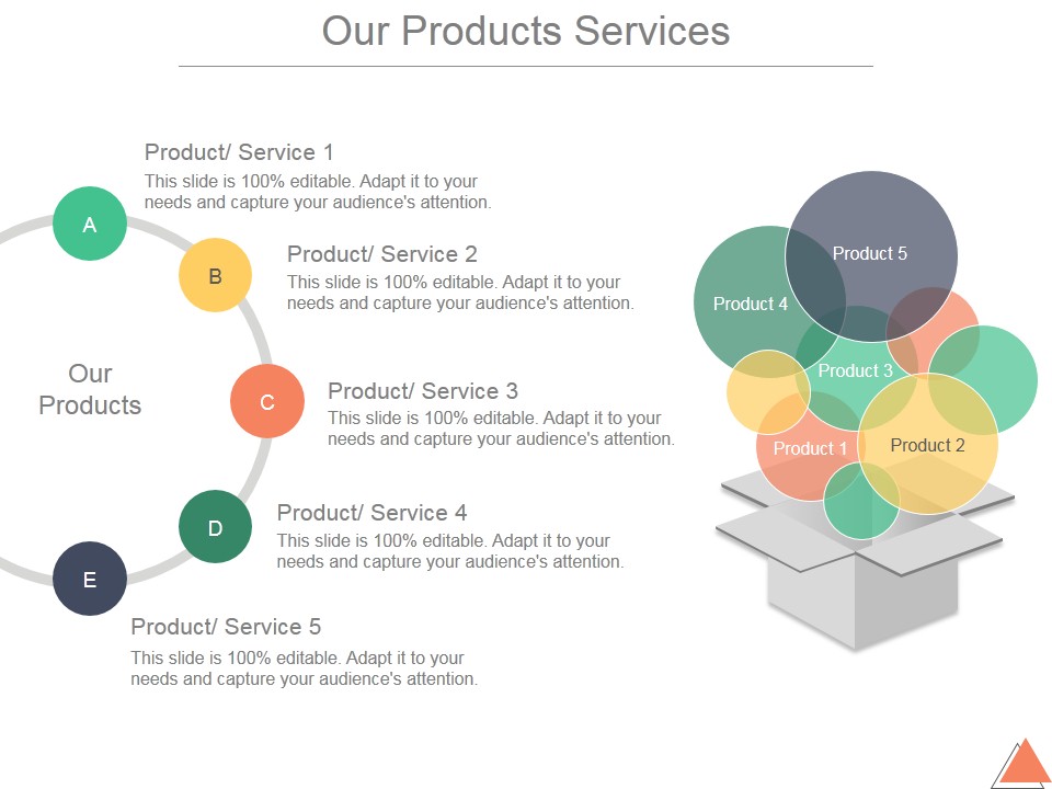Our Products Services Ppt PowerPoint Presentation Influencers