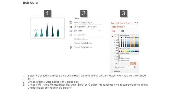 Our Research Results For New Products Ppt Slide Show