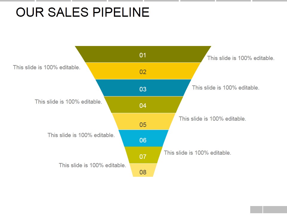 Our Sales Pipeline Ppt PowerPoint Presentation Infographic Template Slides